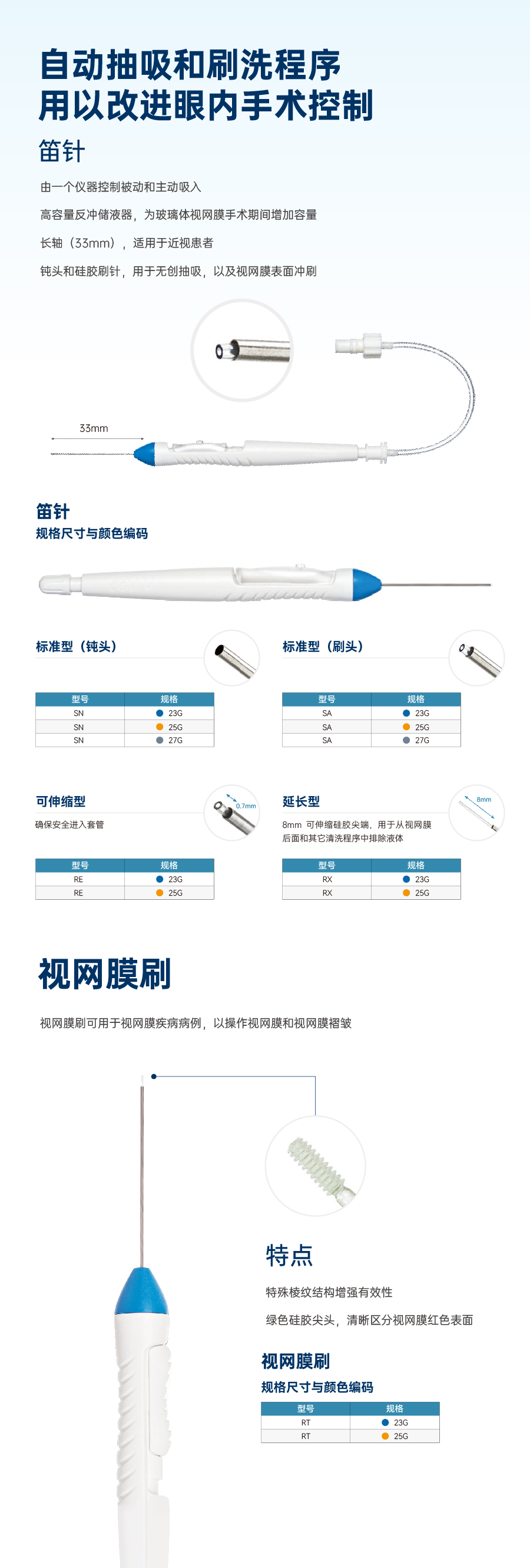 BV显微器械-笛针